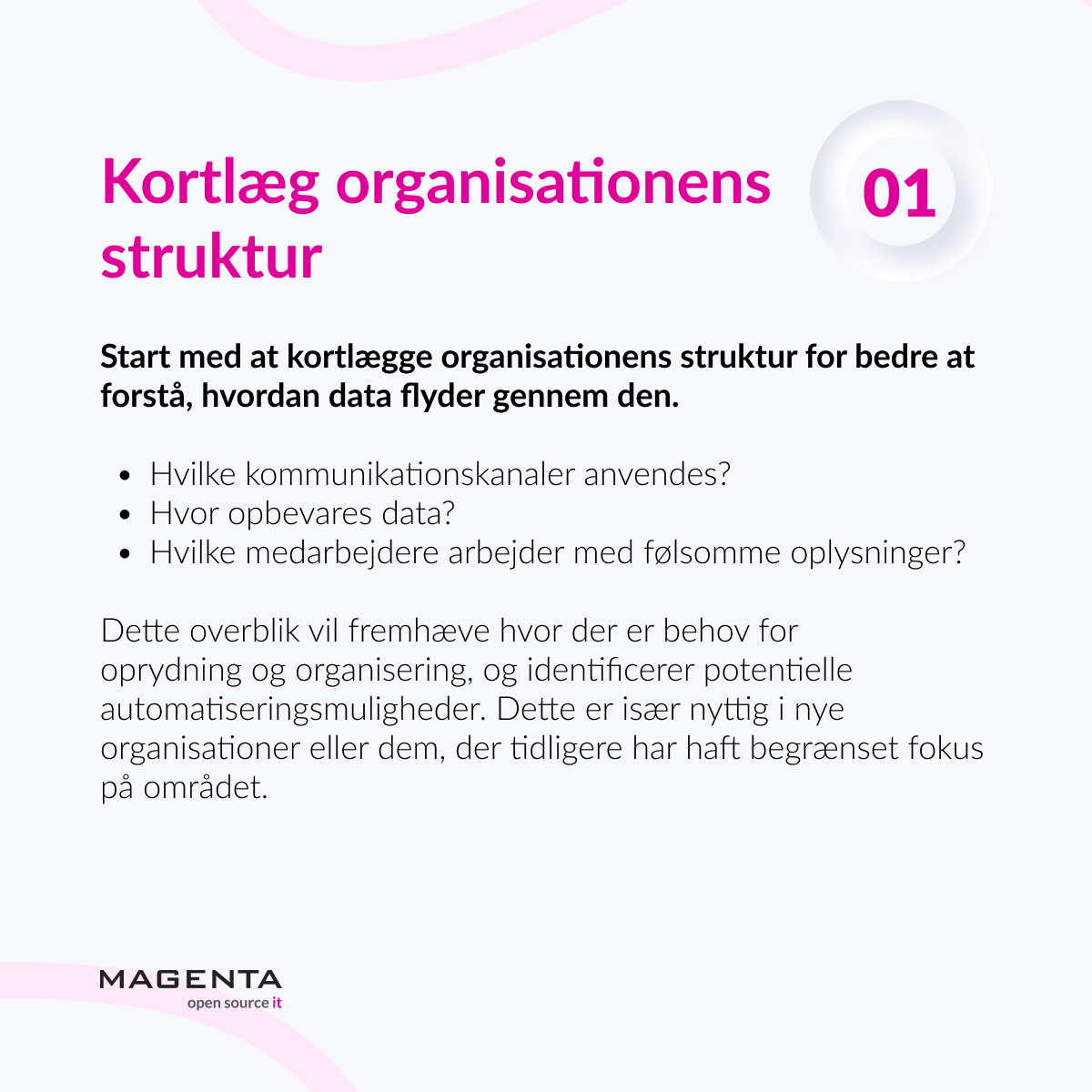 Guide: Optimér datasikkerheden i din organisation gennem automatisering